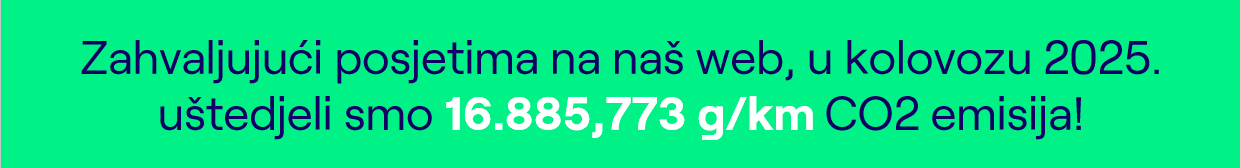 laqo_osiguranje_polica_vozila_CO2_emisija_blog_metaverse_kolovozj_2025_4405x608.png