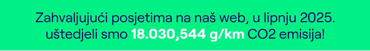 laqo_osiguranje_polica_vozila_CO2_emisija_blog_metaverse_srpanj_2025_4405x608.PNG